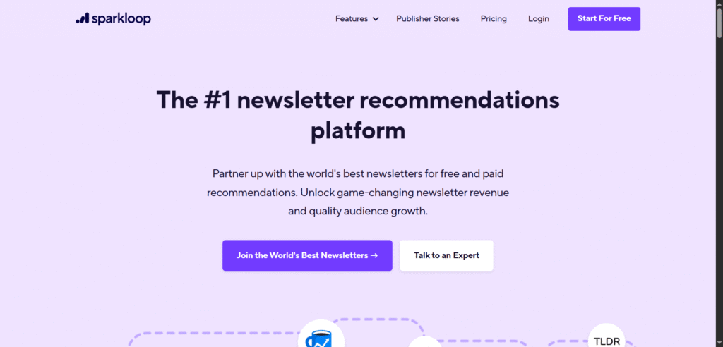 SparkLoop